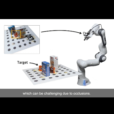 Scene Understanding for Manipulation